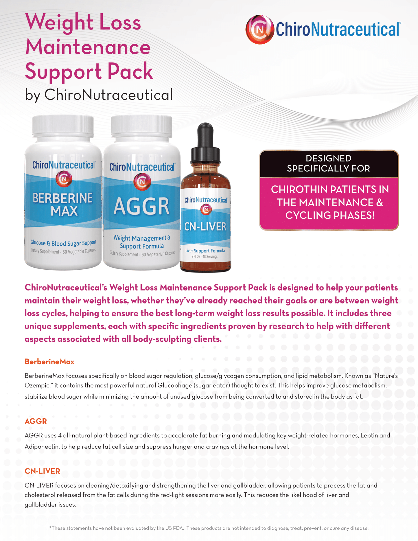 Advanced Body Sculpting Pack