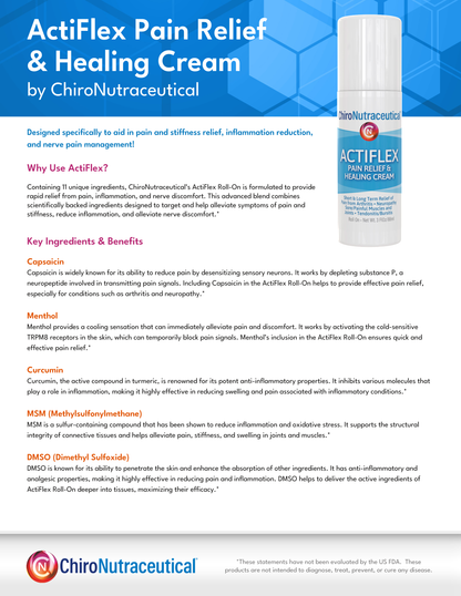 ActiFlex Transdermal Pain & Inflammation Relief - Roll On