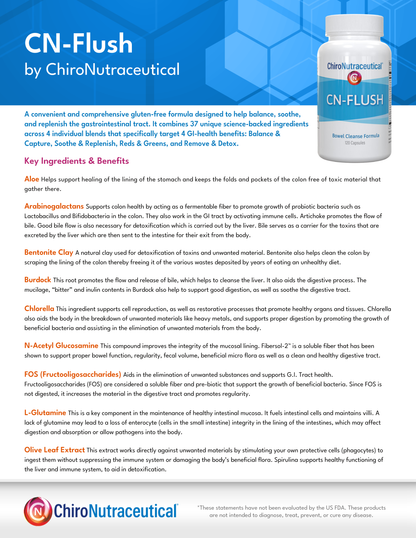 CN Flush - Bowel Detox & Motility Formulation